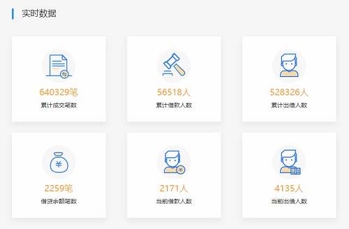 公开报道显示，鑫合汇于2018年8月初爆出大规模逾期，平台随后推出“振鑫计划”，对部分产品延期兑付。