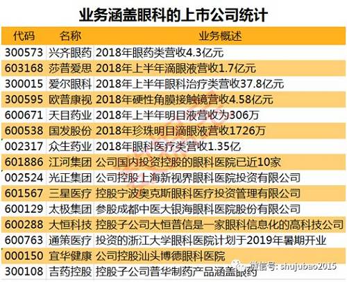 声明：数据宝所有资讯内容不构成投资建议，股市有风险，投资需谨慎。