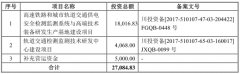 唐源电气净利甩现金流好几条街 三媒体质疑虚增业绩