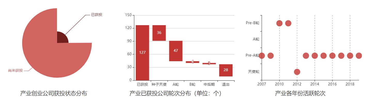 白酒概念下挫，超市酒价上调，是年前的匍匐，还是后劲不足？