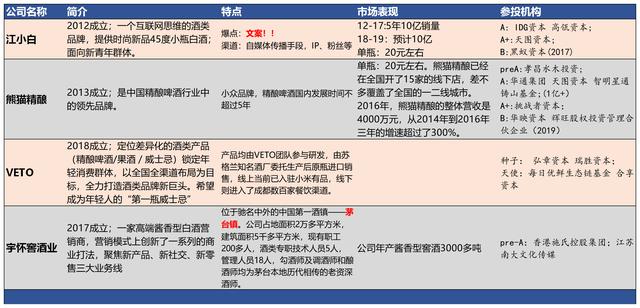 白酒概念下挫，超市酒价上调，是年前的匍匐，还是后劲不足？