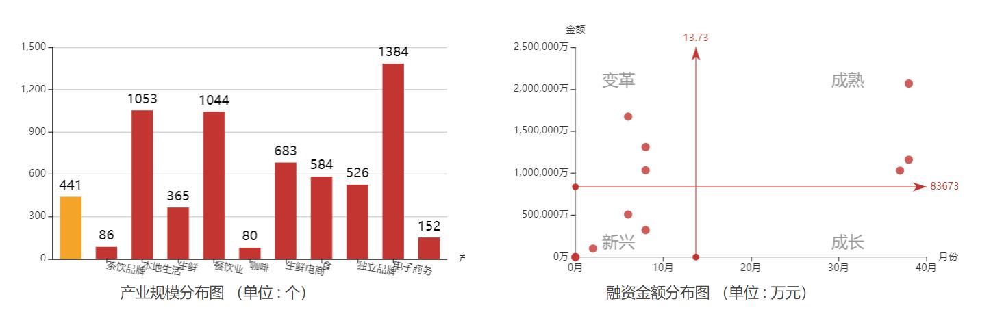 白酒概念下挫，超市酒价上调，是年前的匍匐，还是后劲不足？