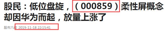 A股被低估的88只优秀白马股，股性活跃，低估值，股民：都是好股