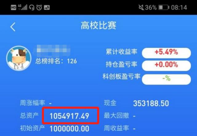 在股市里大赚了5万，很厉害吗？