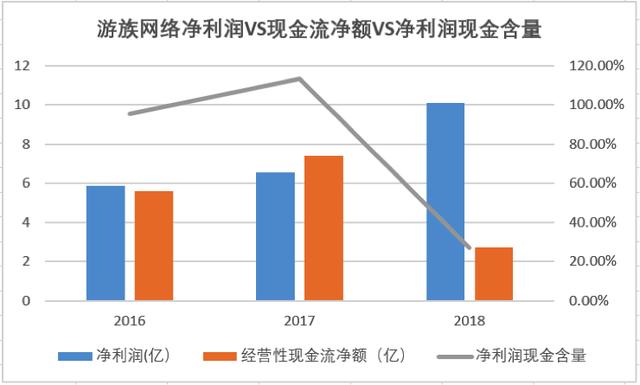 蹊跷！大股东套现跑路　A股又一颗大“雷”点火？