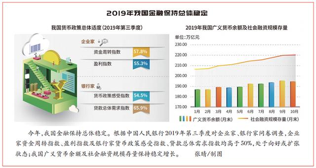 易纲：坚守币值稳定目标 不搞竞争性的零利率或量化宽松政策