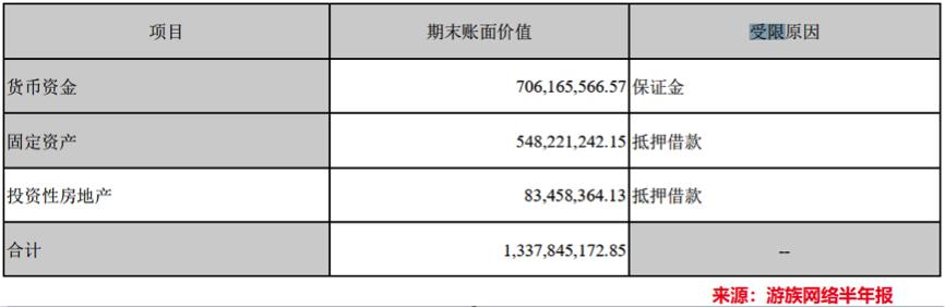 大股东套现跑路　A股又一颗大“雷”点火？