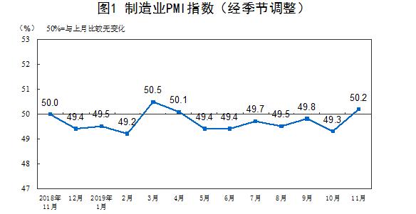 两大利好来袭，能否带来多头反击？