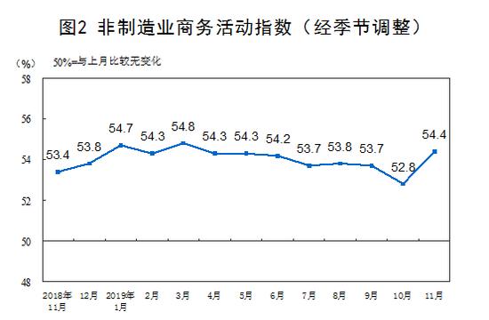 两大利好来袭，能否带来多头反击？