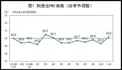 跌破年线的大盘还能爬的起来吗？| 王辉一周预判