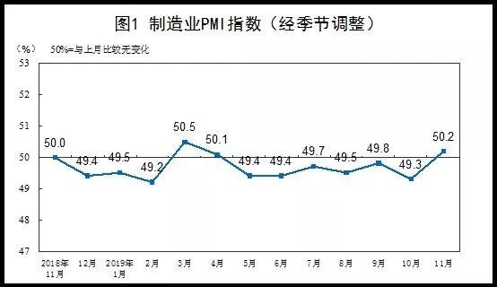 跌破年线的大盘还能爬的起来吗？| 王辉一周预判