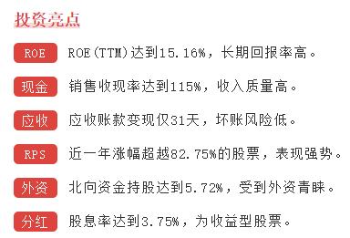 突发！全球最大的水电上市公司被外资重仓！股民：快跟上