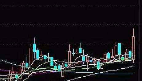 大盘还可以继续上涨，但仅属于小级别的反弹