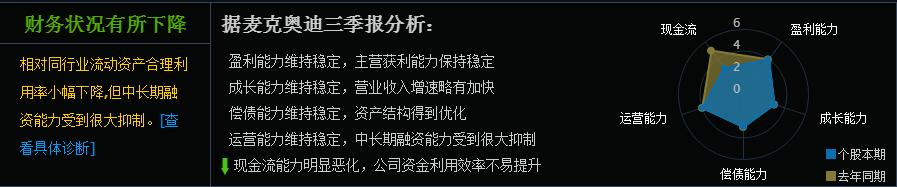 又涨停了！12天9个板，周一买入的发财了，股民：新龙头已经出现