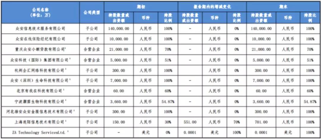 数名大将离职 CEO也将离任 