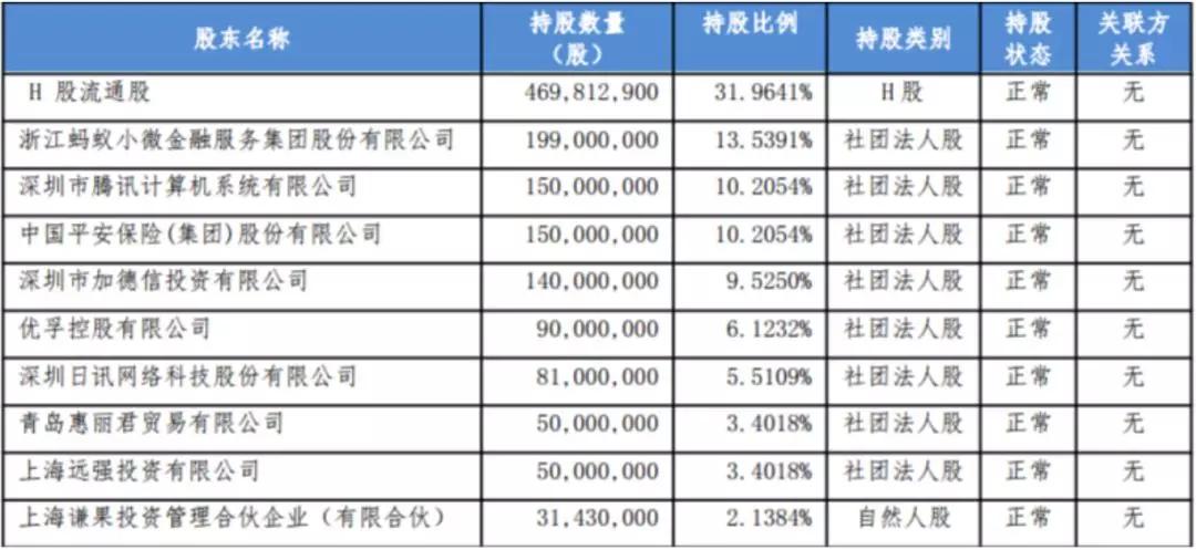 数名大将离职 CEO也将离任 