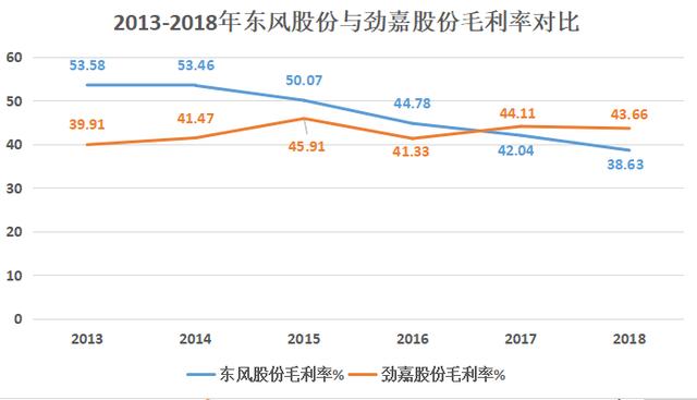 你只知道茅台五粮液中华玉溪烟，但你知道它们的包装是谁做的吗？