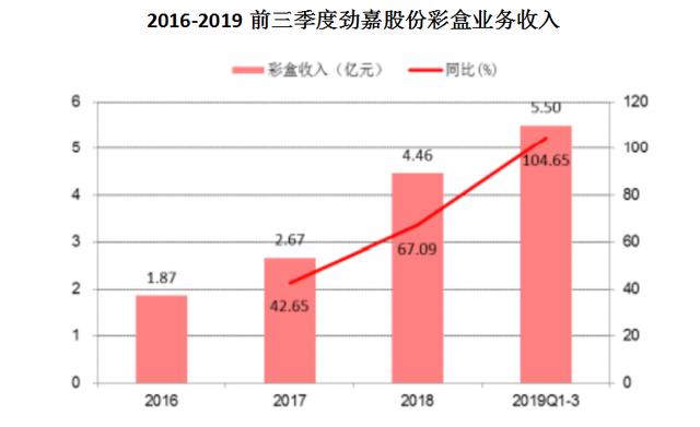 你只知道茅台五粮液中华玉溪烟，但你知道它们的包装是谁做的吗？