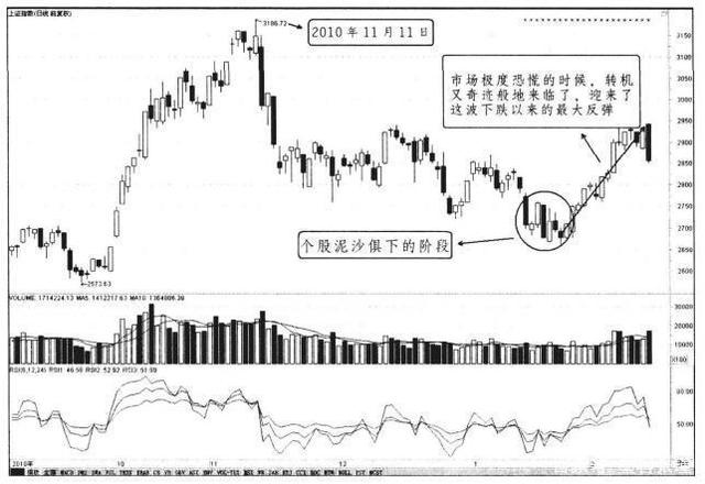 一位良心发现的操盘手告诉你：中国股市背后的“庄”是谁？