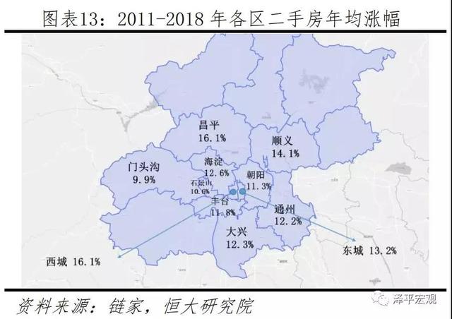 为什么我们敢买房，但是不敢炒股？