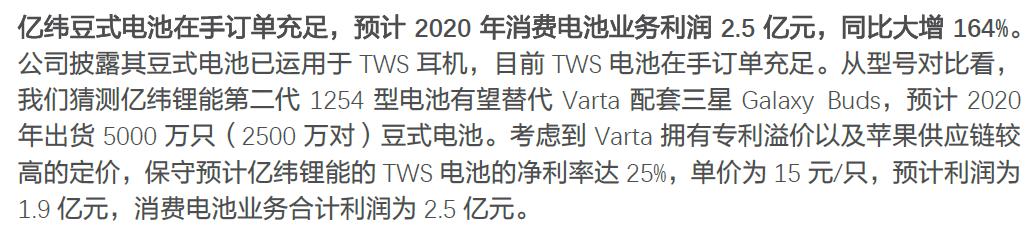 A股热点亿纬锂能，热度过后，又会何去何从？