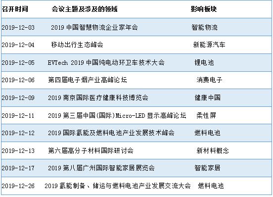 巨·热点｜大金融维稳 新亮点呈现短期机会？