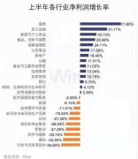 我和4位保险代理人聊了聊，发现了保险业的一个大变革