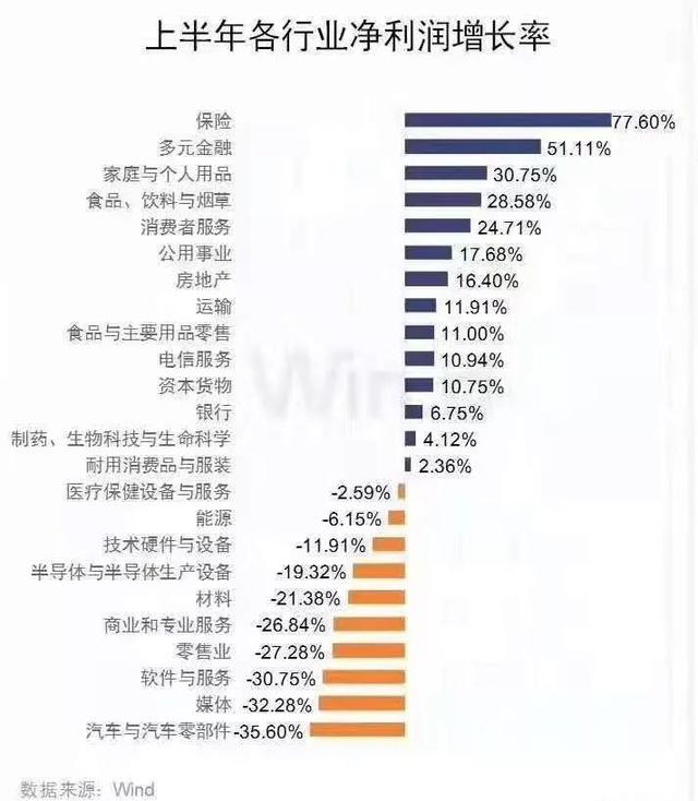 我和4位保险代理人聊了聊，发现了保险业的一个大变革