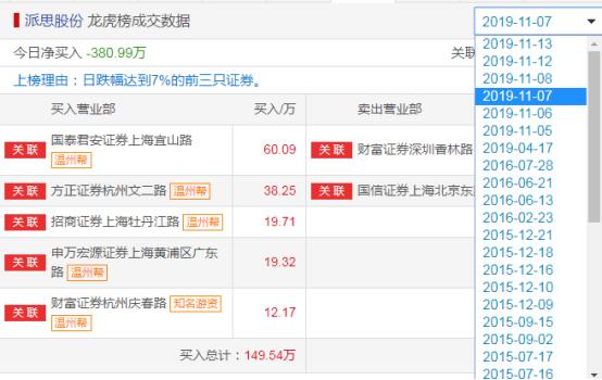 无利空却暴跌69%，游资主导10.5个跌停！股民：还能更不要脸吗？