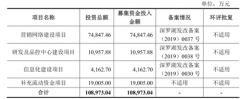 周六福IPO被中止 现金流不容乐观