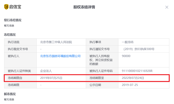 东方园林深陷债务危机，实控人拟转让5%股份给北京朝阳区国有资本