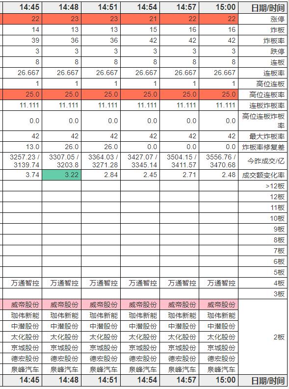 外资不断买入A股，到底图什么？这几行数据或许就是答案