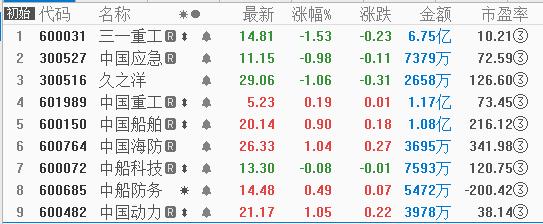 外资不断买入A股，到底图什么？这几行数据或许就是答案