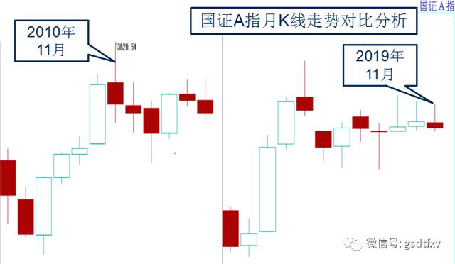 市场人气低迷 大盘震荡整理