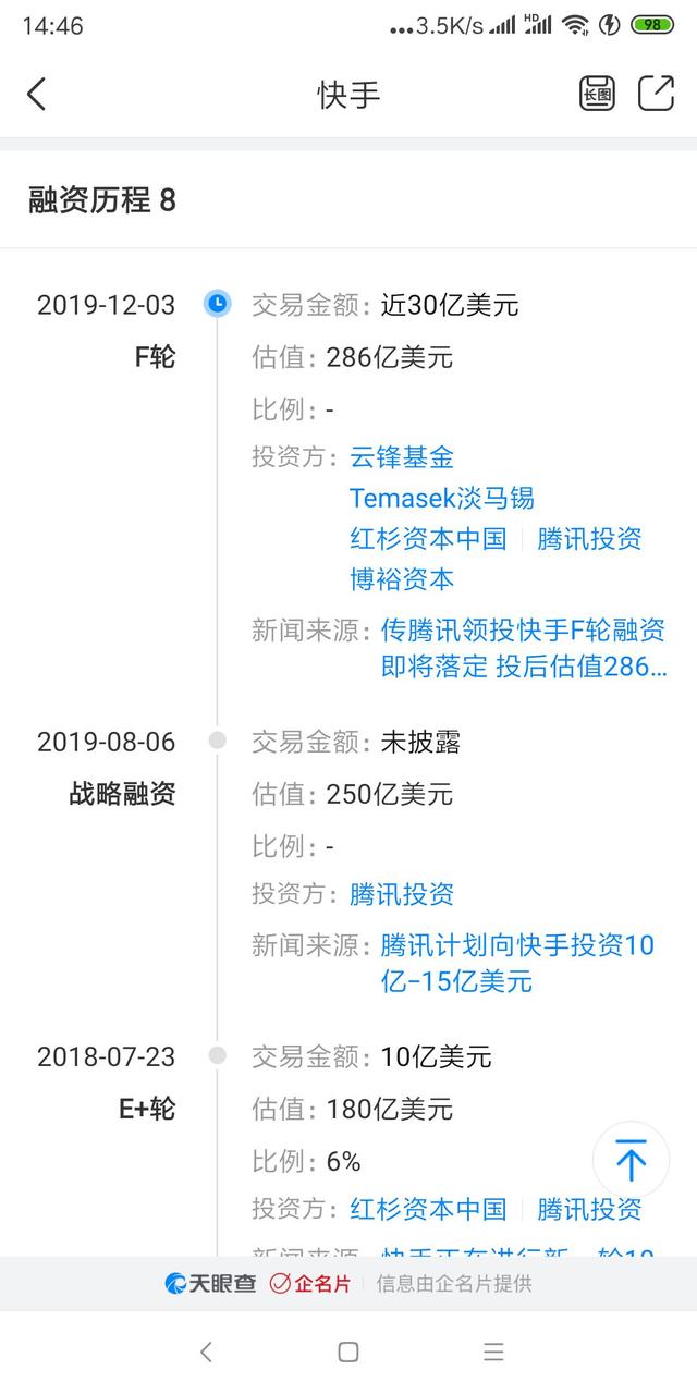 快手F轮融资即将落定，由腾讯领投估值达286亿美元