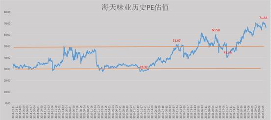 白酒没有增加消费税 贵州茅台为啥还在跌？