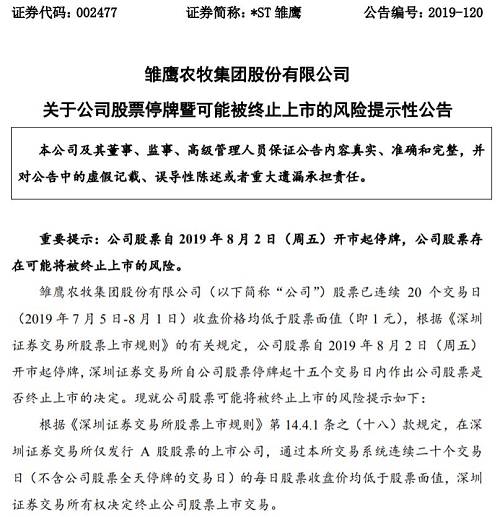 *ST雏鹰8月1日“一”字跌停，当日跌幅5.48%，公司股价收于0.69元/股。*ST雏鹰表示，公司股票已连续20个交易日(2019年7月5日-8月1日)收盘价格均低于股票面值(即1元)，公司股票自8月2日起停牌，深交所有权决定终止公司股票上市交易。