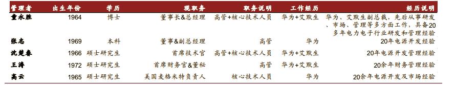 存在市场预期差的业绩拐点型公司，现价20,中金证券给出25元目标价