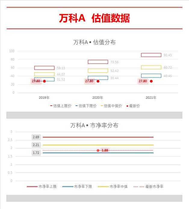 数据赢：反弹行情下北上资金持续净流入 昨日主力重点抢筹三类股