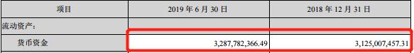 被严重低估的潜力龙头股，现金流充裕，股价还能翻一倍