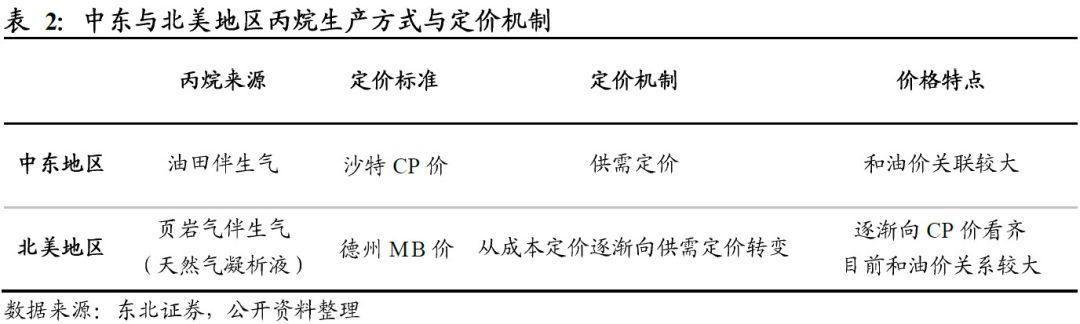 被严重低估的潜力龙头股，现金流充裕，股价还能翻一倍