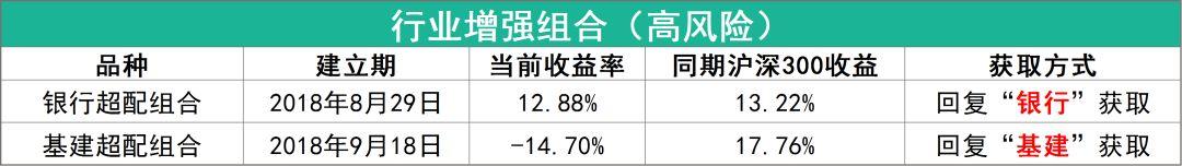 想清楚这几点，再考虑买券商