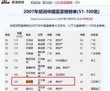 突发！证大系崩盘！100亿上海滩传奇