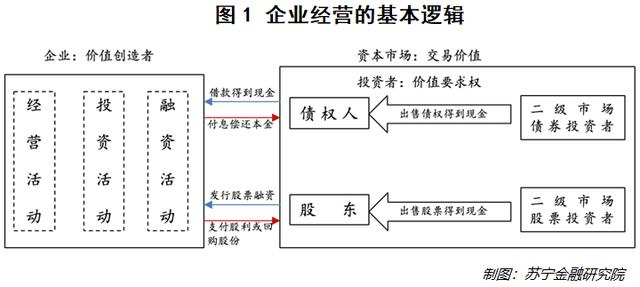 炒股的人最怕踩雷！会看这三张表，就能远离垃圾股