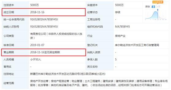 卖梨亏400万卖房赚1400万，香梨股份为保壳“冲业绩”