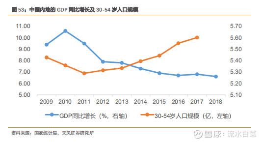 在保险股上赚了36倍 还不包括分红！如今 又是历史性的投资机会