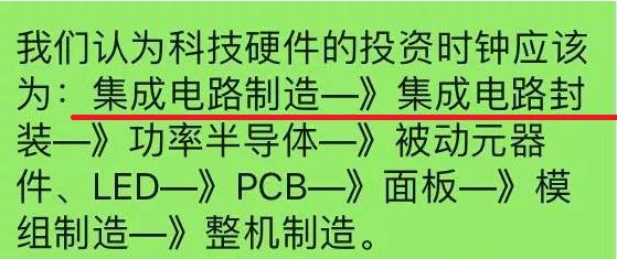 半导体2020投资展望：优选2条主线（附股）