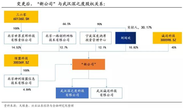 向这家与华为风雨同舟的上市公司致敬，他的股票值得买