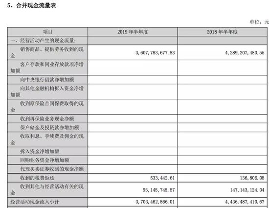 家电行业分析师刘步尘对时间财经表示，纵向自我对比，老板电器增长放缓；但是如果横向对比，老板电器净利润率仍然十分出色，表明它是一个优秀的企业。老板电器增速放缓，很大程度上和整个厨电行业增速放缓有关，而厨电行业增速放缓又和国家持续严控房地产有关。就老板电器而言，其厨电行业地位短期内不会改变，但想获得大的发展也不易。