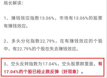 提前4天加仓，喜迎大涨！市场先机的捕捉，竟然如此简单